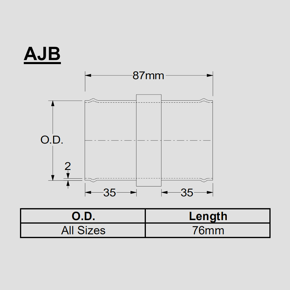 Billet Alloy Hose Joiners