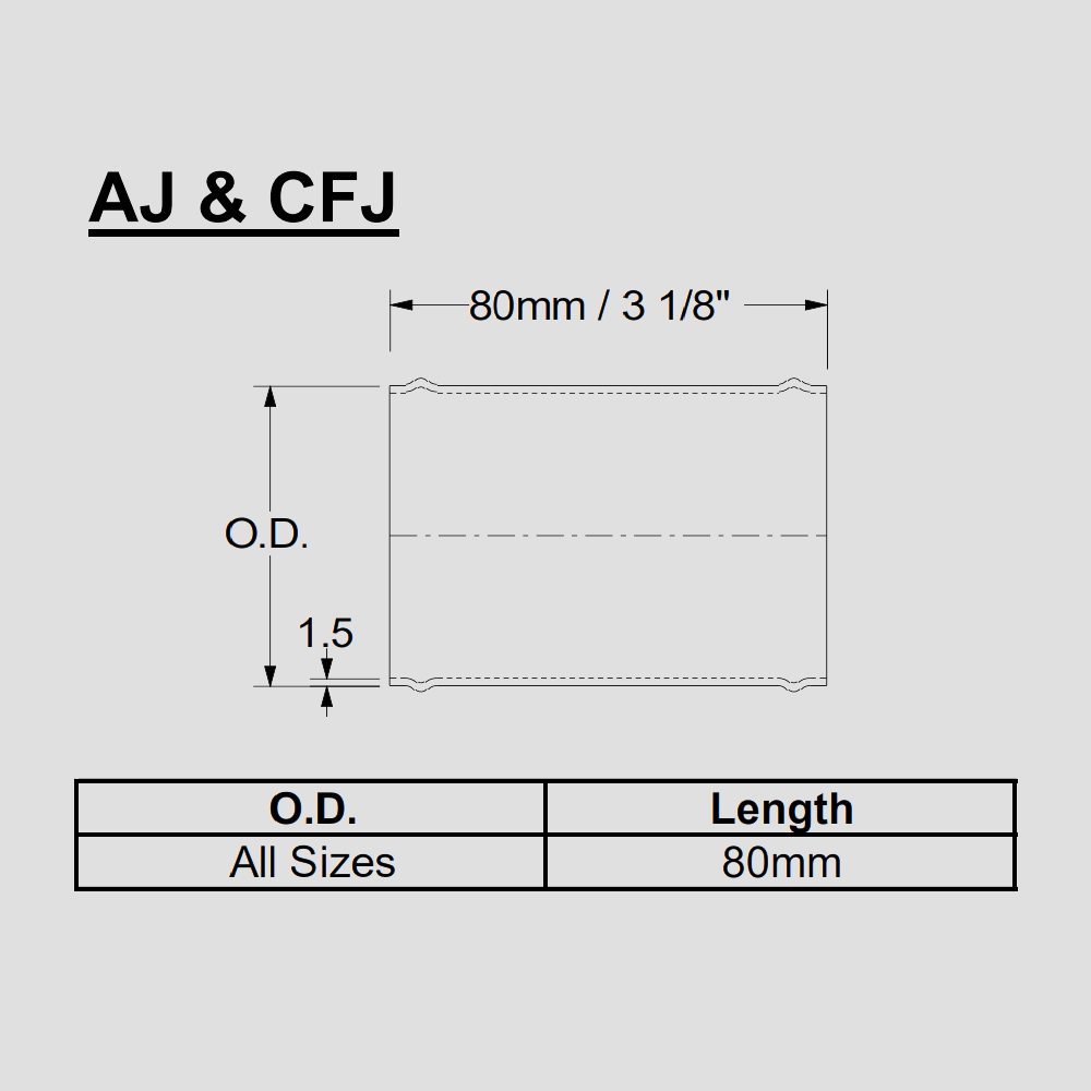 Alloy Hose Joiners