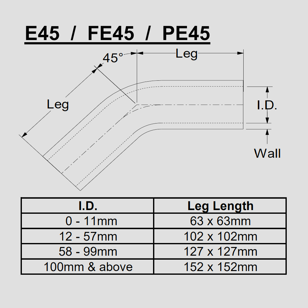 45° ELBOWS